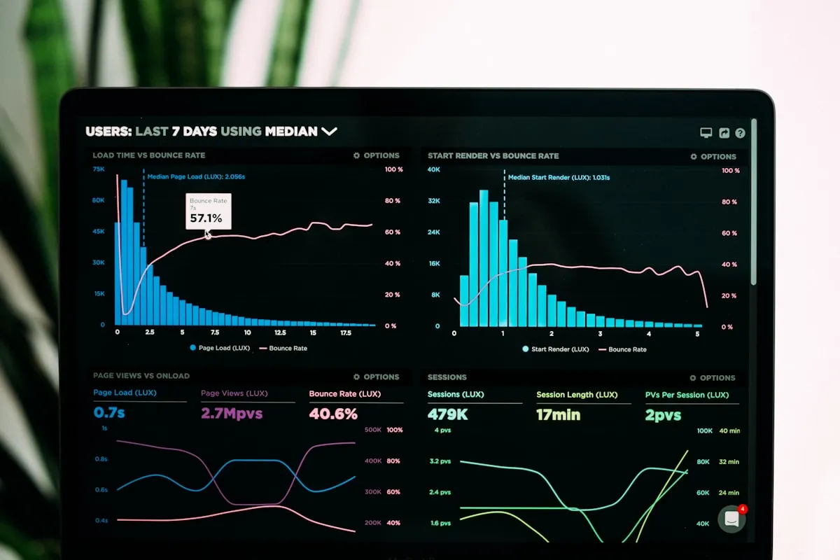 SEO Analytics Suite